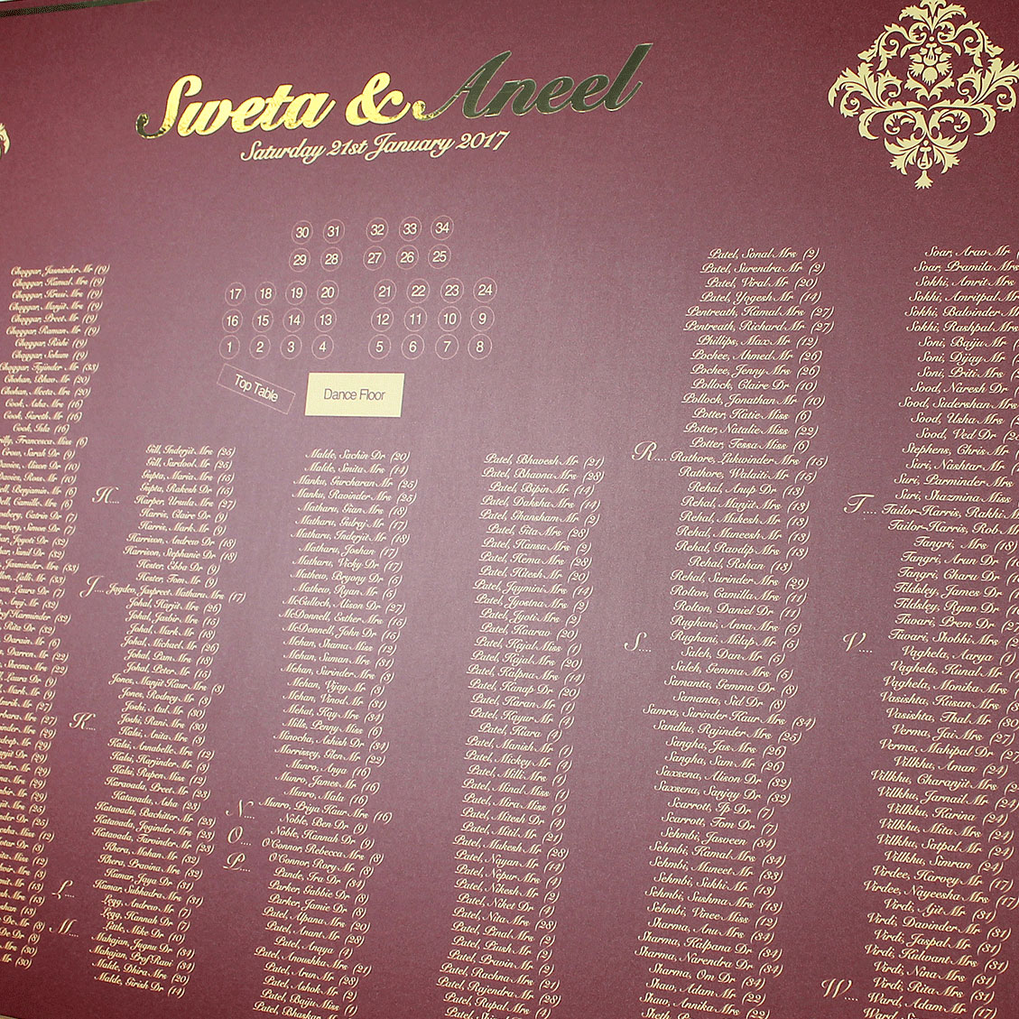 Large scale event table plan